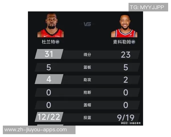 2004年火箭队对阵老鹰队精彩比赛录像回顾与分析